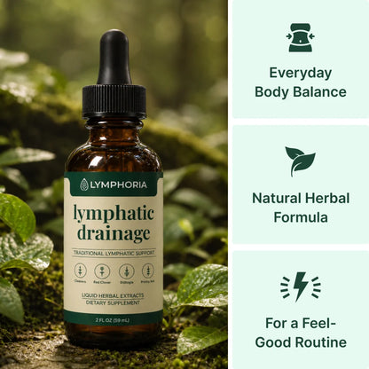 Lymphoria® Lymphatic Drainage Drops