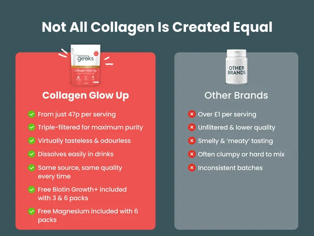 Collagen Glow Up Powder
