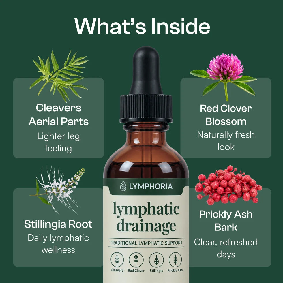 Lymphoria® Lymphatic Drainage Drops