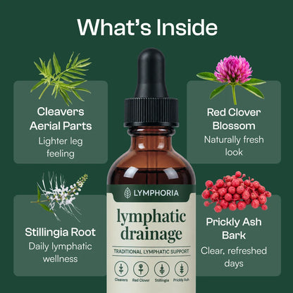 Lymphoria® Lymphatic Drainage Drops