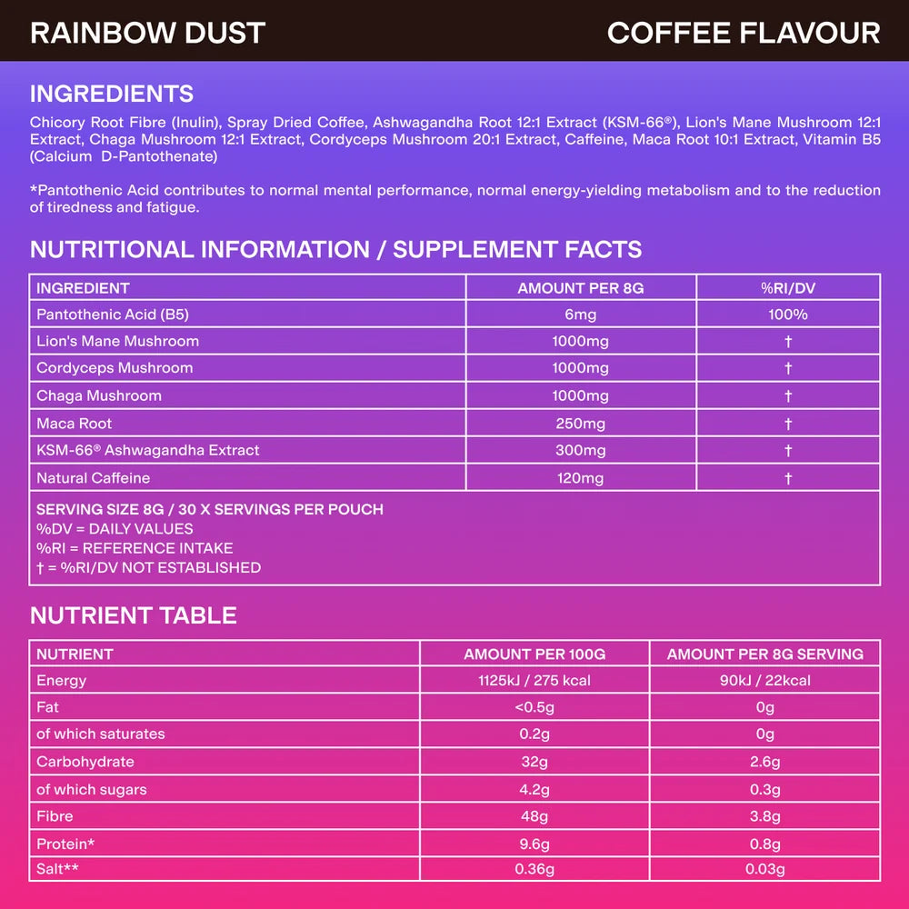 Rainbow Dust Starter Kit