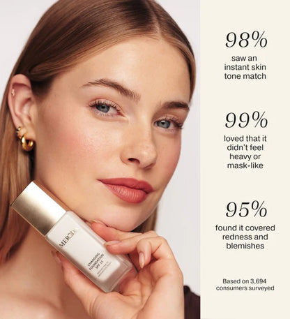 Changing Foundation